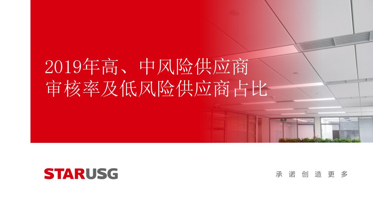 2019年高、中風(fēng)險(xiǎn)供應(yīng)商審核率及低風(fēng)險(xiǎn)供應(yīng)商占比